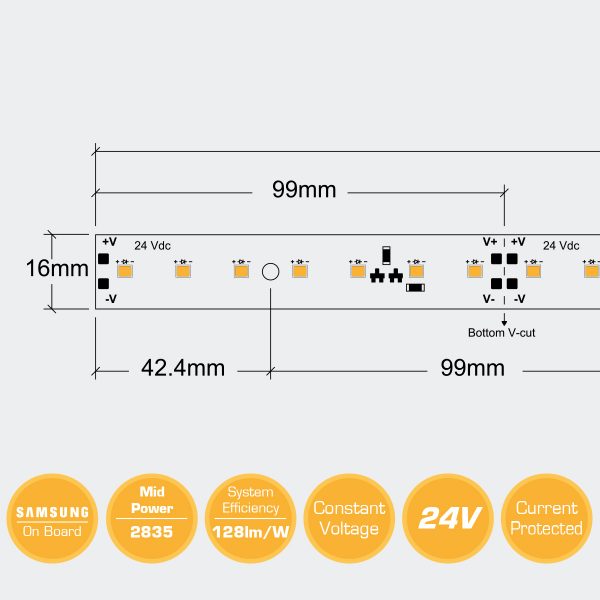 24V, 14W Led